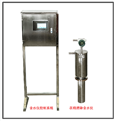 HSZFQ在線清除含水分析儀